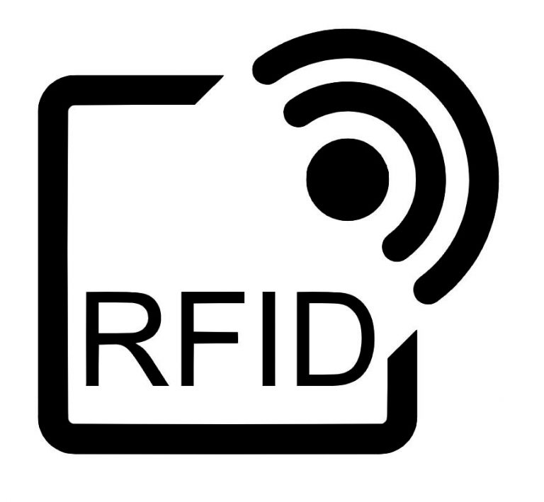 RFID for Retail Business